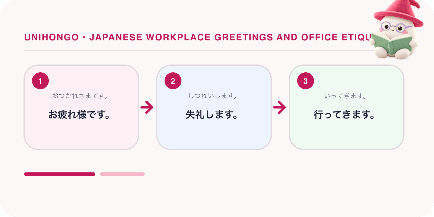 Mochi, Unihongo's mascot, guides a Japanese learning map for Japanese Workplace Greetings and Office Etiquette: お疲れ様です。, 失礼します。, 行ってきます。.