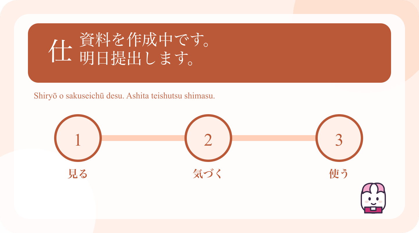 Japanese example and learning cues for Give a Short Progress Update in Japanese at Work