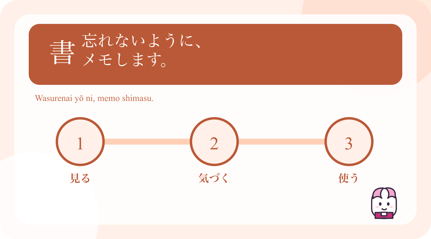 Japanese example and learning cues for Japanese ように: Goals, Instructions, and Changes