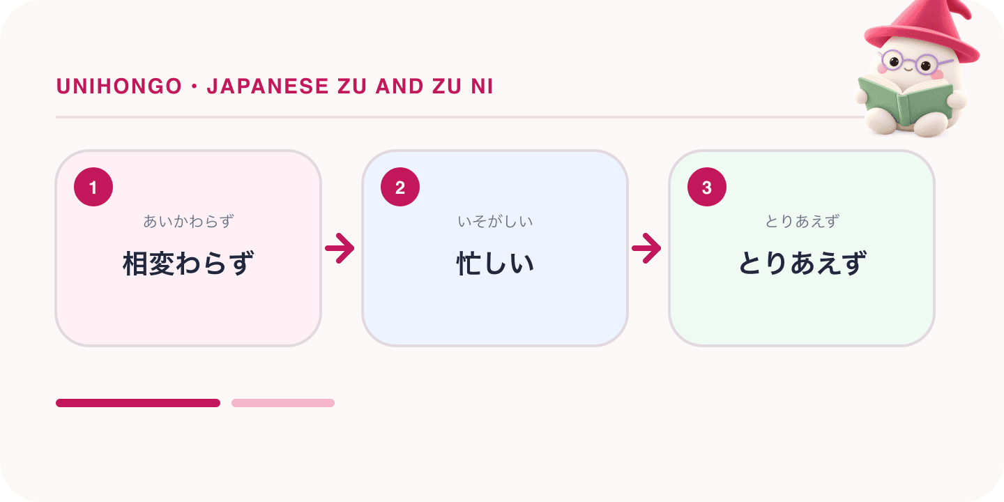 Mochi, Unihongo's mascot, guides a Japanese learning map for Japanese Zu and Zu Ni: Without Doing, the Older Negative Explained: 相変わらず, 忙しい, とりあえず.