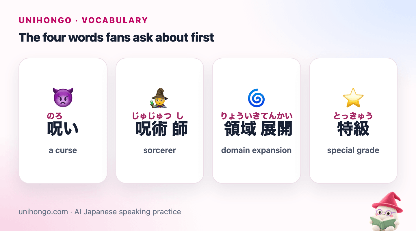 Four picture cards showing the Japanese words for a curse, a sorcerer, domain expansion and special grade with their readings