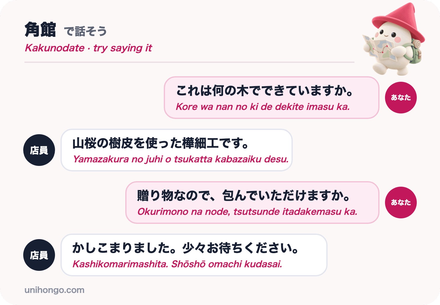 Isang apat na linyang chat sa pagitan ng isang bisita at isang shop assistant sa Kakunodate, nagtatanong kung saan gawa ang isang craft at humihingi ng gift wrapping, sa Japanese na may romaji