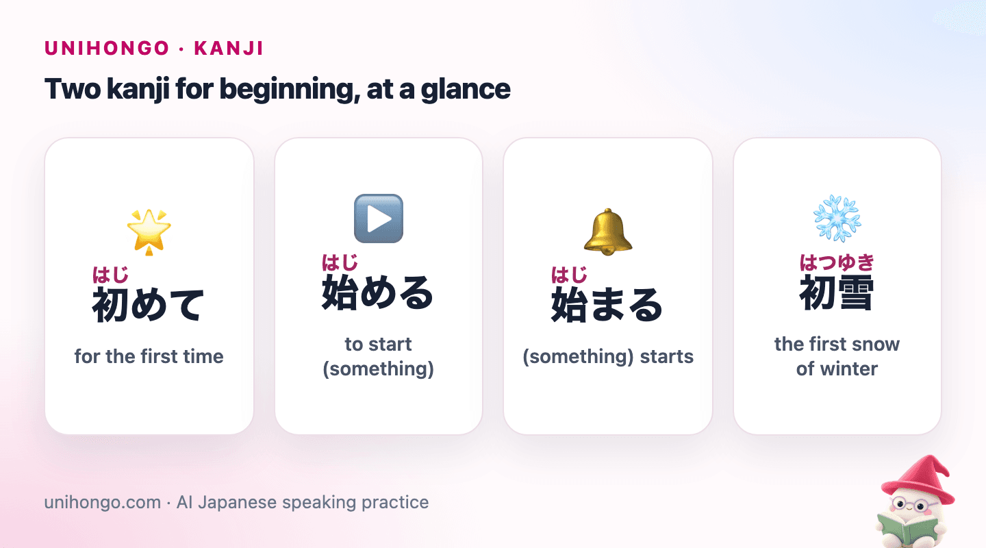 Four picture cards: 初めて for the first time, 始める for to start something, 始まる for something starts and 初雪 for the first snow.