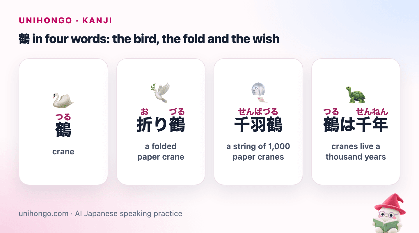 Four picture cards: the crane kanji, a folded paper crane, a string of many paper cranes, and a crane with a turtle for long life.