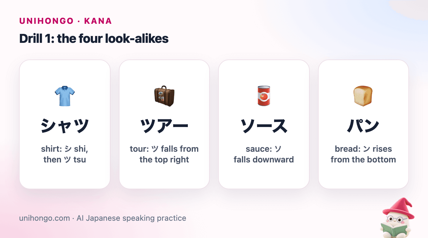 Four picture cards: a shirt for shatsu, a suitcase for tsuā, a bottle of sauce for sōsu and a loaf of bread for pan, each pointing out shi, tsu, so or n.