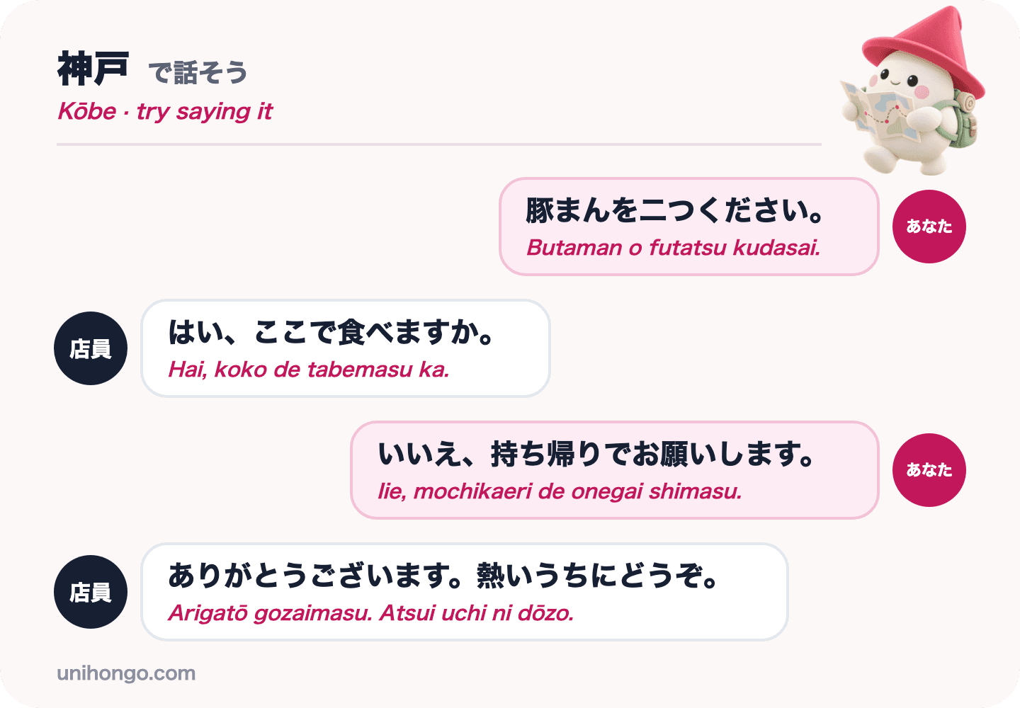 Rozhovor o čtyřech replikách mezi návštěvníkem a pracovníkem stánku v Nankinmachi, Kobe, který si objednává dvě vepřové housky, aby si je vzal, v japonštině s romaji