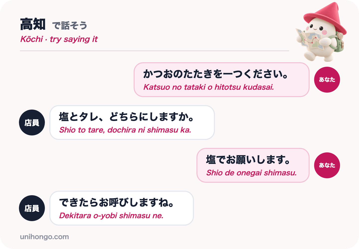 Rozhovor o čtyřech replikách mezi zákazníkem a pracovníkem stánku na Hirome Market o objednání bonito tataki se solí, v japonštině s romaji