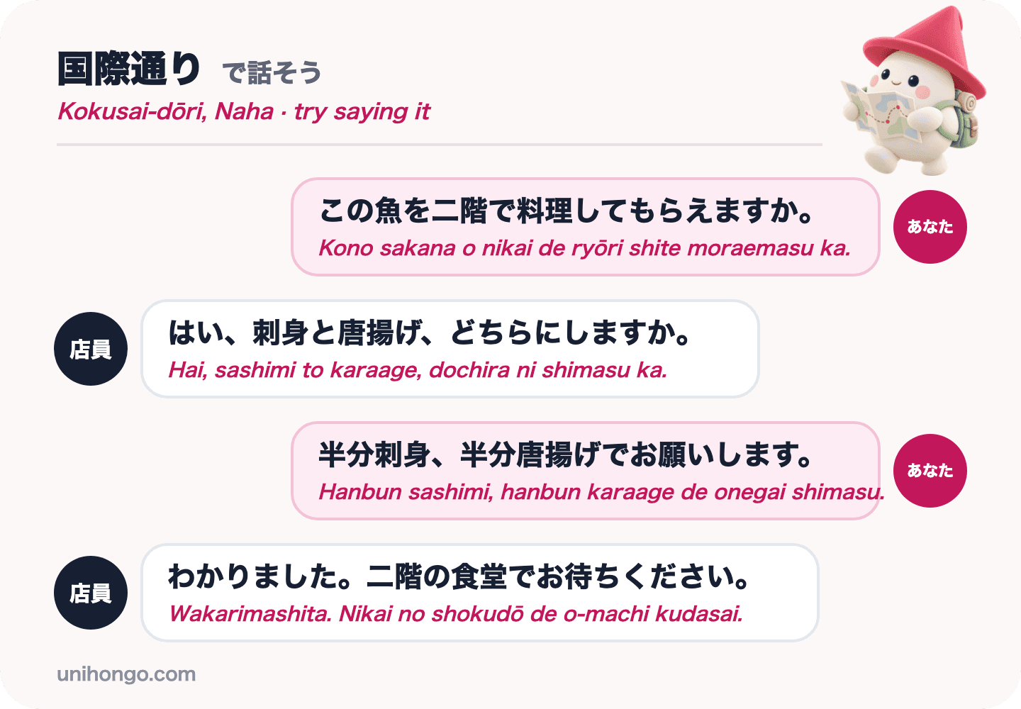 Ein vierzeiliger Chat zwischen einem Besucher und einem Fischverkäufer auf dem Makishi Public Market, in dem er darum bittet, den Fisch oben halb Sashimi und halb frittiert zuzubereiten, auf Japanisch mit Romaji