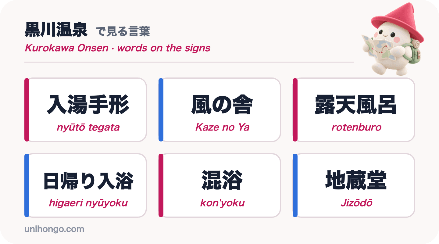 Anim na signboard na salita ang makikita mo sa Kurokawa Onsen: nyūtō tegata, Kaze no Ya, rotenburo, higaeri nyūyoku, kon'yoku at Jizōdō, sa kanji na may romaji