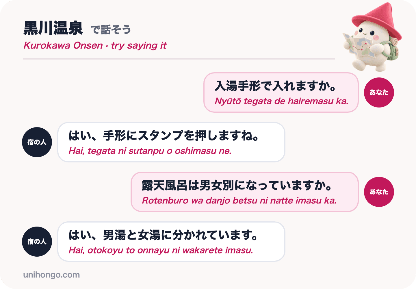 Isang apat na linyang chat sa pagitan ng isang bisita at ryokan staff sa Kurokawa Onsen, gamit ang bath pass at nagtatanong kung ang open-air bath ay hiwalay para sa mga lalaki at babae, sa Japanese na may romaji