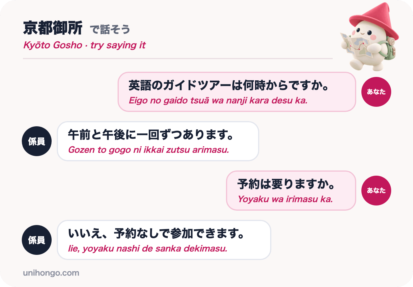 Un dialogo di quattro battute tra un visitatore e un membro dello staff del Palazzo Imperiale di Kyoto sulla visita guidata in inglese e se è necessaria la prenotazione, in giapponese con romaji