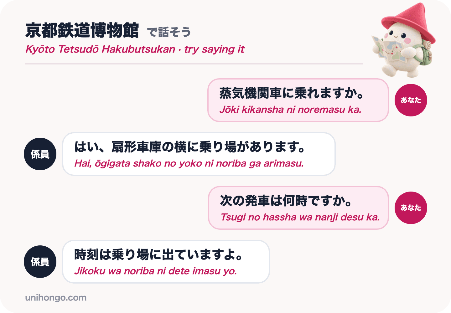 Una conversación de cuatro frases entre un visitante y un miembro del personal del Museo del Ferrocarril de Kioto, preguntando si puedes viajar en el tren de vapor y cuándo es la próxima salida, en japonés con romaji.