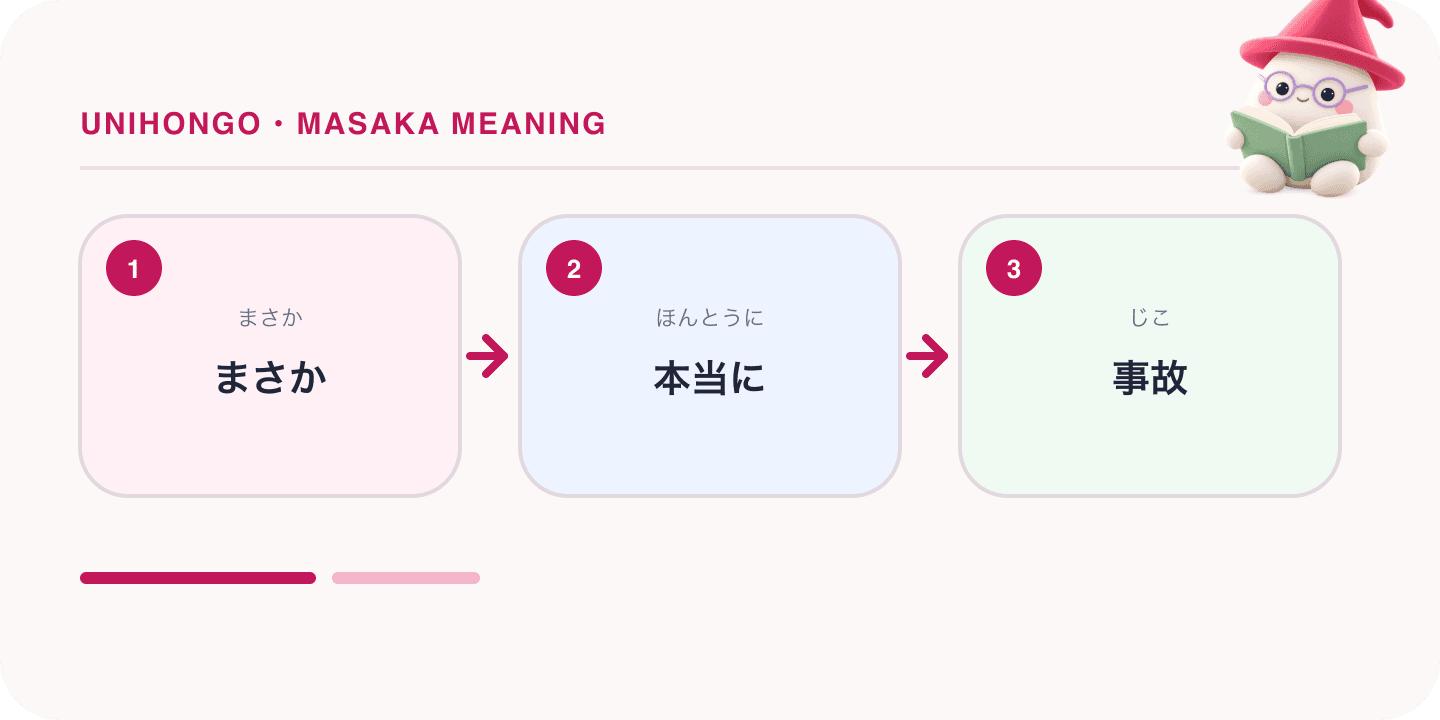 Mochi, Unihongo's mascot, guides a Japanese learning map for Masaka Meaning: No Way, Surely Not and Masaka no Toki: まさか, 本当に, 事故.