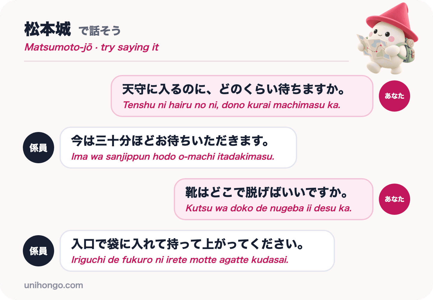 Ein vierzeiliges Gespräch zwischen einem Besucher und dem Personal der Burg Matsumoto, in dem gefragt wird, wie lange die Wartezeit dauert und wo man die Schuhe ausziehen soll, auf Japanisch mit Romaji