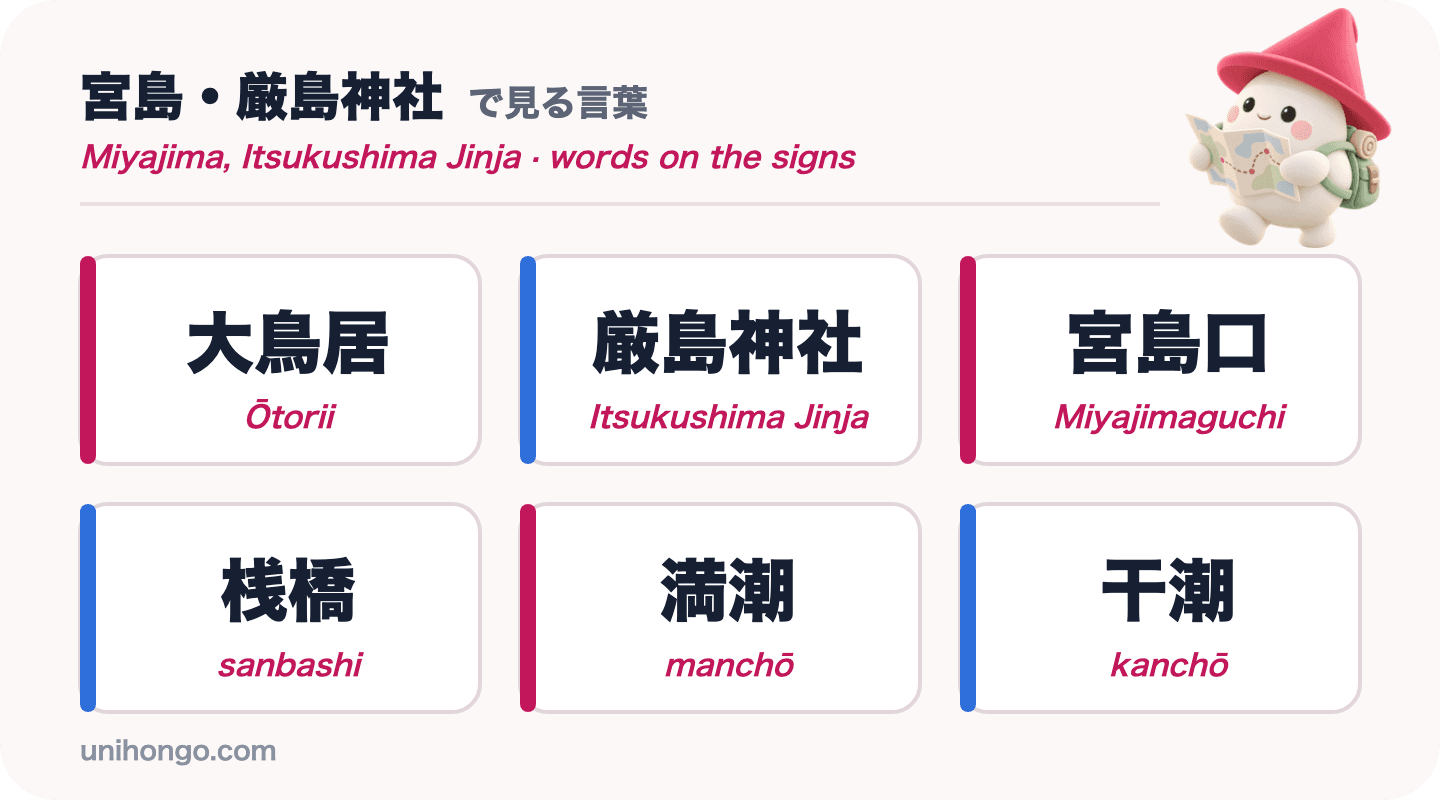 Enam perkataan yang anda akan lihat pada Miyajima: Ōtorii, Itsukushima Jinja, Miyajimaguchi, sanbashi, manchō dan kanchō, dalam bahasa Jepun dengan romaji
