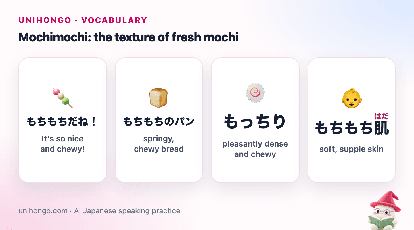 Four picture cards: mochi on a skewer for so chewy, a loaf of bread for springy chewy bread, a swirl of rice cake for a dense soft chew, and a soft face for supple skin.