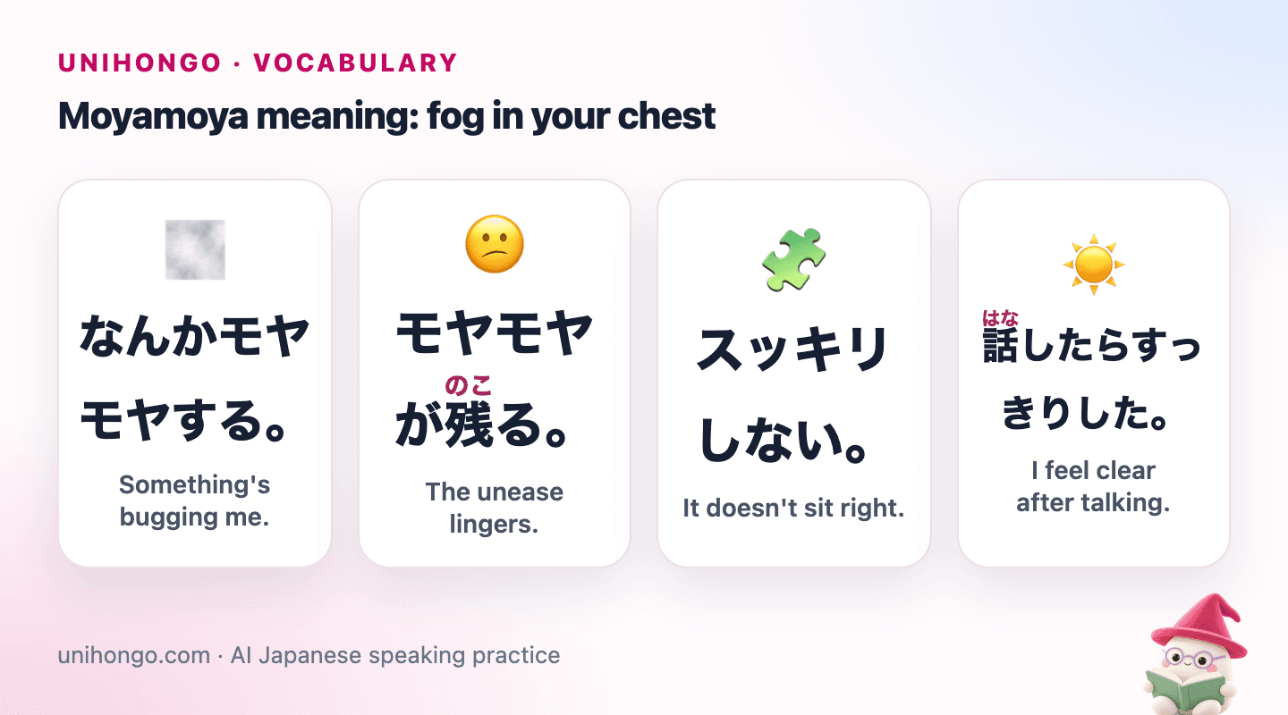 Four picture cards: a foggy cloud over a person, a haze that lingers, a puzzle piece that does not fit, and a clear sunny sky after a chat.