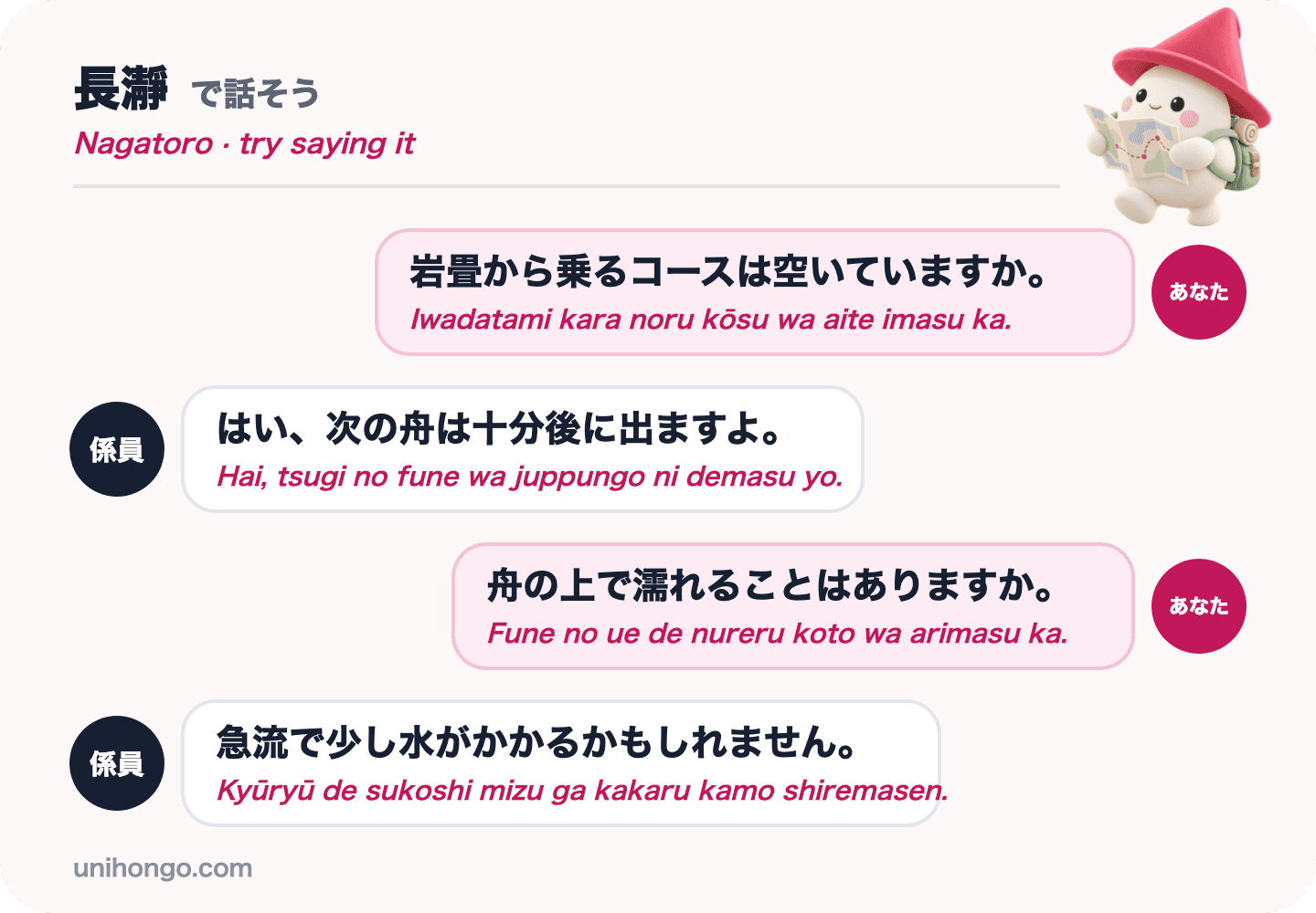 Nagatoro'da bir ziyaretçi ile tekne personeli arasında, romaji ile Japonca olarak Iwadatami'dan rotayı, bir sonraki teknenin ne zaman kalkacağını ve ıslanıp ıslanmayacağınızı soran dört satırlık bir sohbet