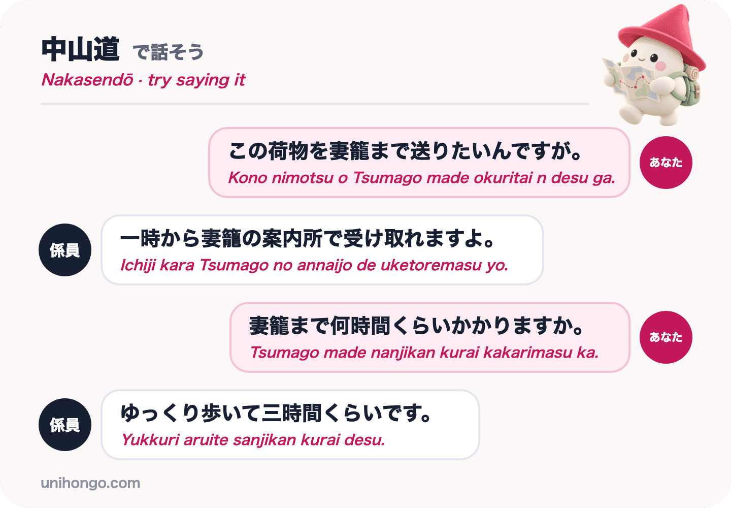 Una conversación de cuatro frases entre un caminante y el personal de la oficina de turismo de Magome, enviando equipaje a Tsumago y preguntando cuánto dura la caminata, en japonés con romaji.