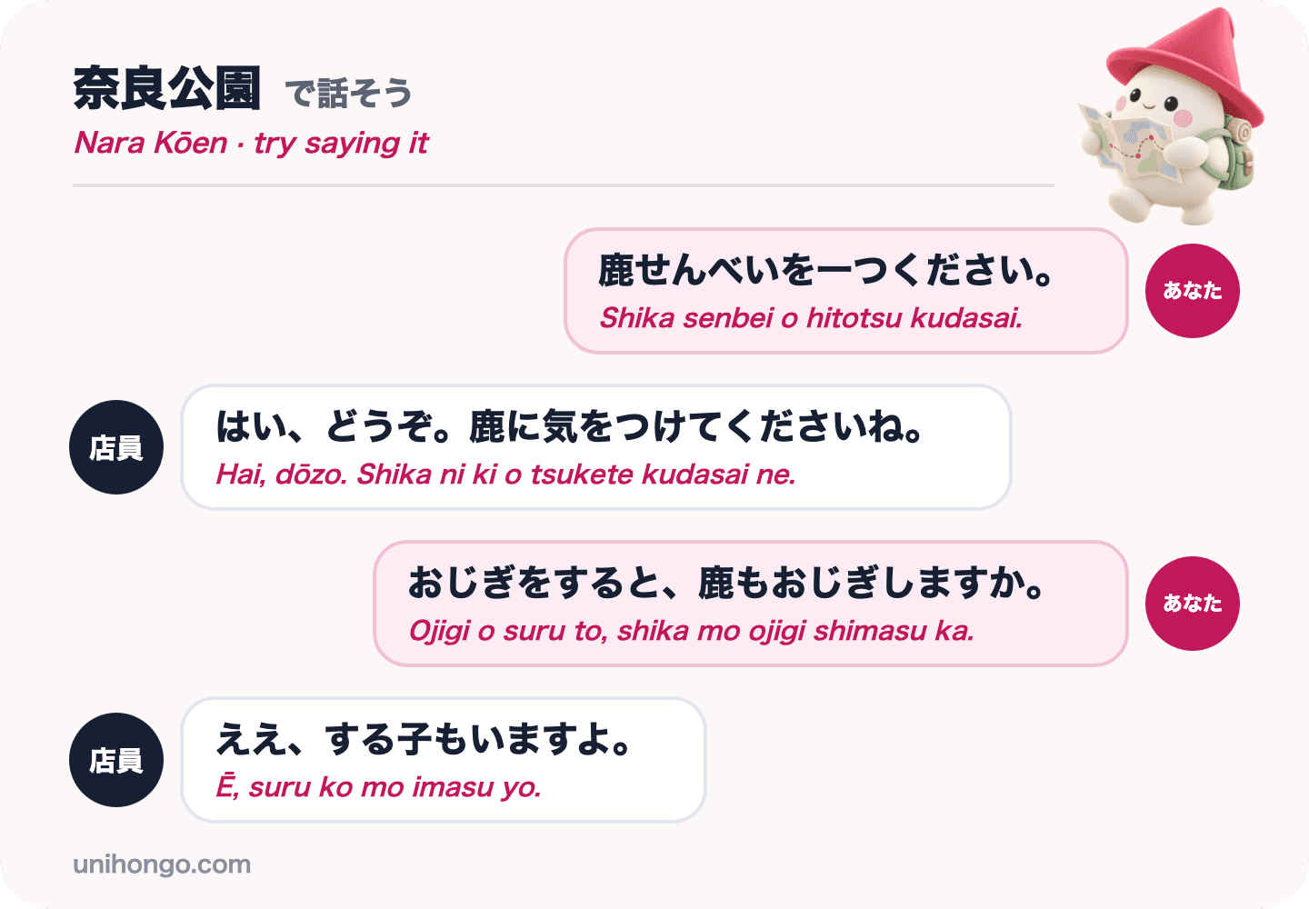 Una conversación de cuatro frases entre un visitante y un vendedor shika senbei en Nara Park, comprando galletas y preguntando si el ciervo hace una reverencia, en japonés con romaji