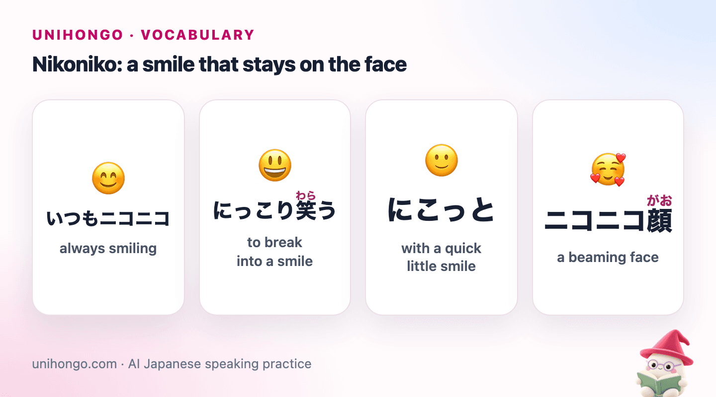 Four picture cards: a warmly smiling face for always smiling, a big grin for breaking into a smile, a small smile for a quick smile, and a heart-eyed face for a beaming face.