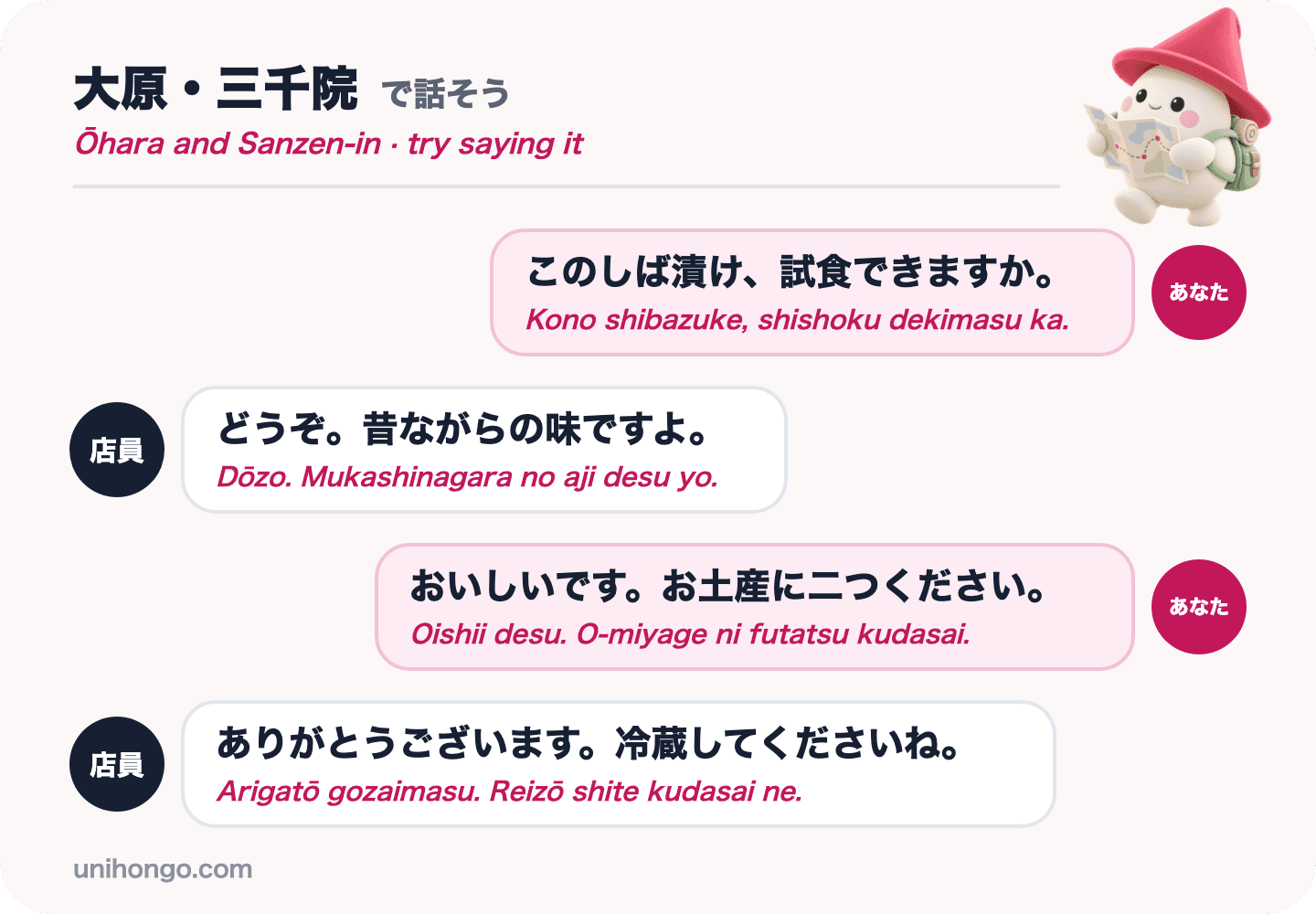 Rozhovor o čtyřech replikách mezi návštěvníkem a obchodníkem v Ōhara o ochutnávání a nákupu shibazuke, v japonštině s romaji