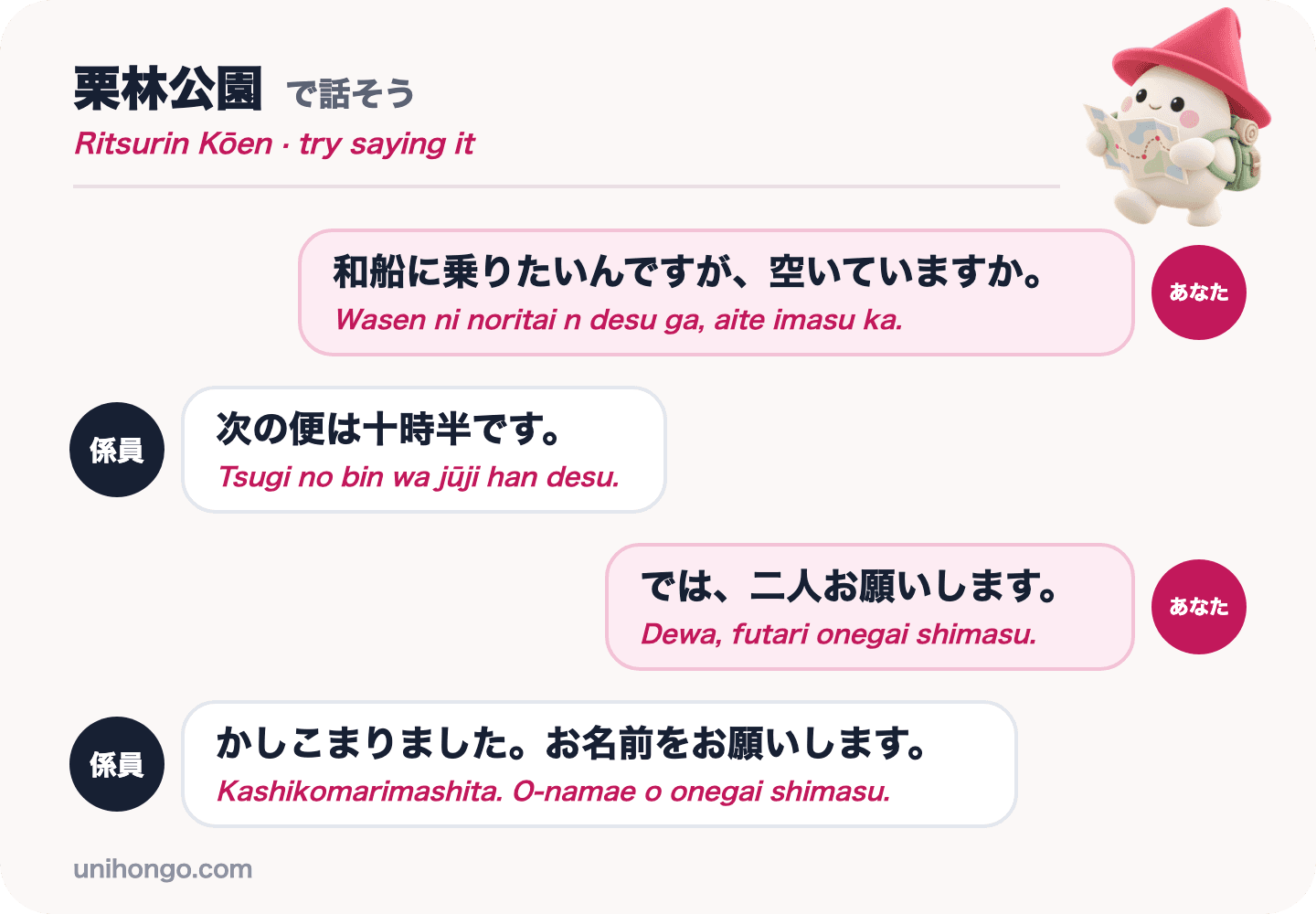 Ein vierzeiliges Gespräch zwischen einem Besucher und Mitarbeitern im Ritsurin Garden über das nächste wasen Boot, die Buchung von zwei Plätzen und die Angabe eines Namens, auf Japanisch mit Romaji