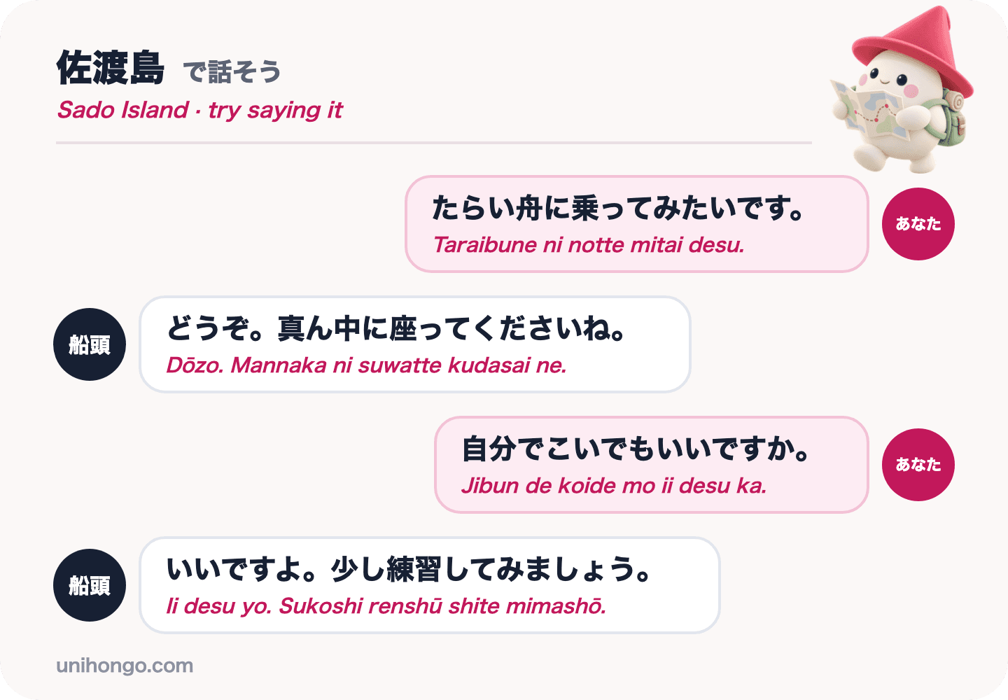 Een vierregelig gesprek tussen een bezoeker en een kuipbootroeier op het eiland Sado, waarin wordt gevraagd of ze mogen rijden en of ze zelf kunnen roeien, in het Japans met romaji