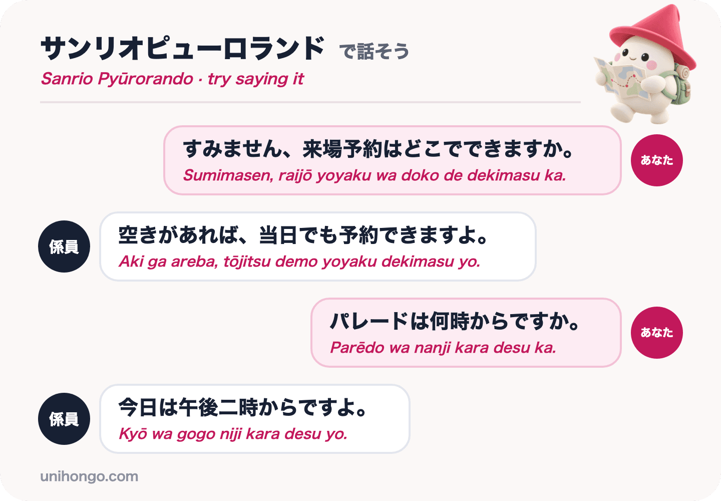 Ein vierzeiliges Gespräch zwischen einem Besucher und einem Puroland-Mitarbeiter über die Reservierung eines Besuchs am selben Tag und die Paradezeit, auf Japanisch mit Romaji