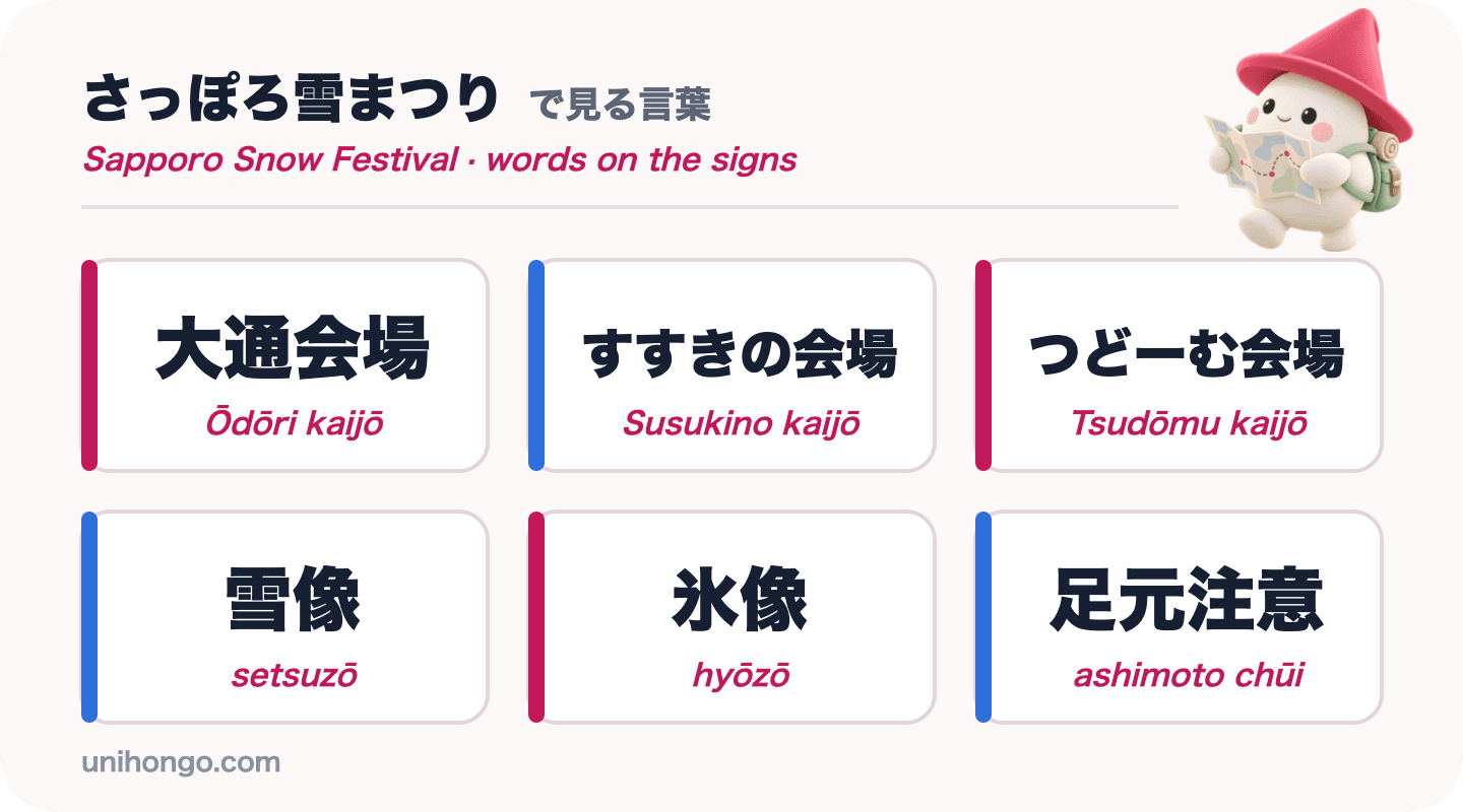 ป้ายหกคำที่คุณจะเห็นในเทศกาลหิมะซัปโปโร: Ōdōri kaijō, Susukino kaijō, Tsudōmu kaijō, setsuzō, hyōzō และ ashimoto chūi เป็นภาษาญี่ปุ่นพร้อมโรมันจิ