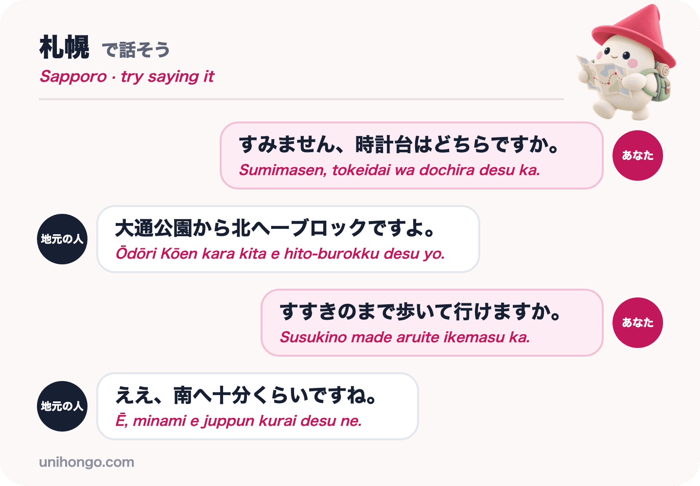 Rozhovor o čtyřech replikách mezi návštěvníkem a místním v Sapporu s dotazem, kde je Hodinová věž a zda je Susukino pěší, v japonštině s romaji