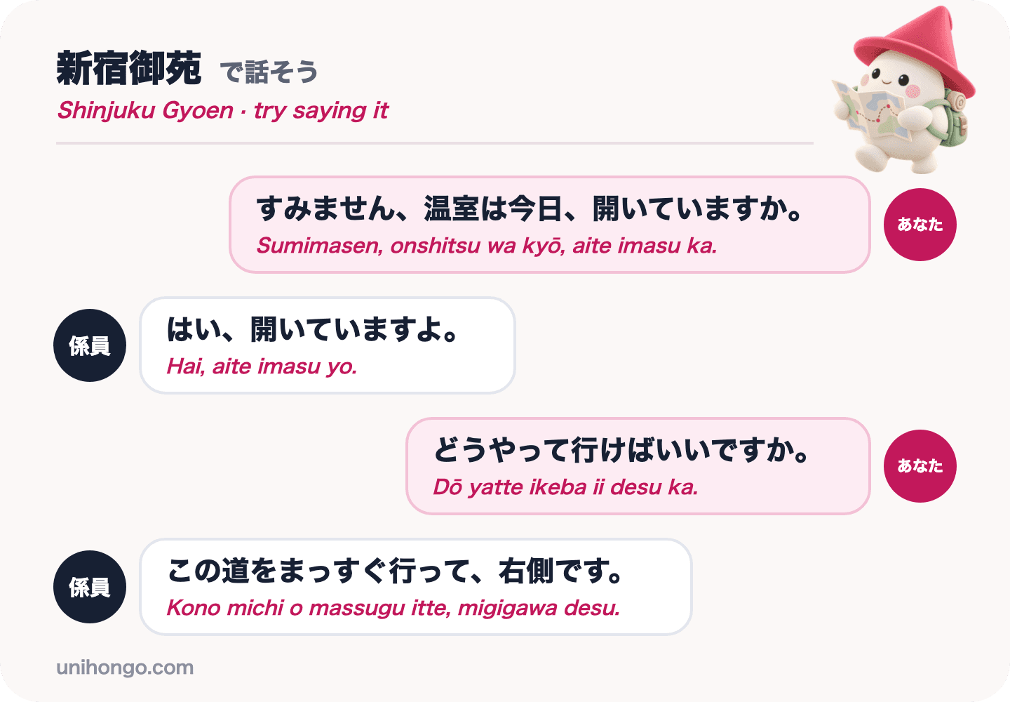 Négysoros csevegés egy látogató és a Shinjuku Gyoen kerti alkalmazottja között, megkérdezve, hogy nyitva van-e az üvegház, és hogyan lehet oda eljutni, japánul romajival