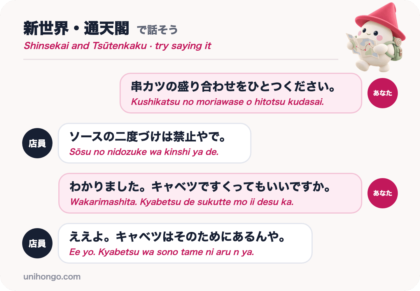 Um diálogo de quatro falas entre um visitante e um cozinheiro kushikatsu em Shinsekai, pedindo um serviço e aprendendo a regra de não mergulhar duas vezes, em japonês com romaji e dialeto Kansai