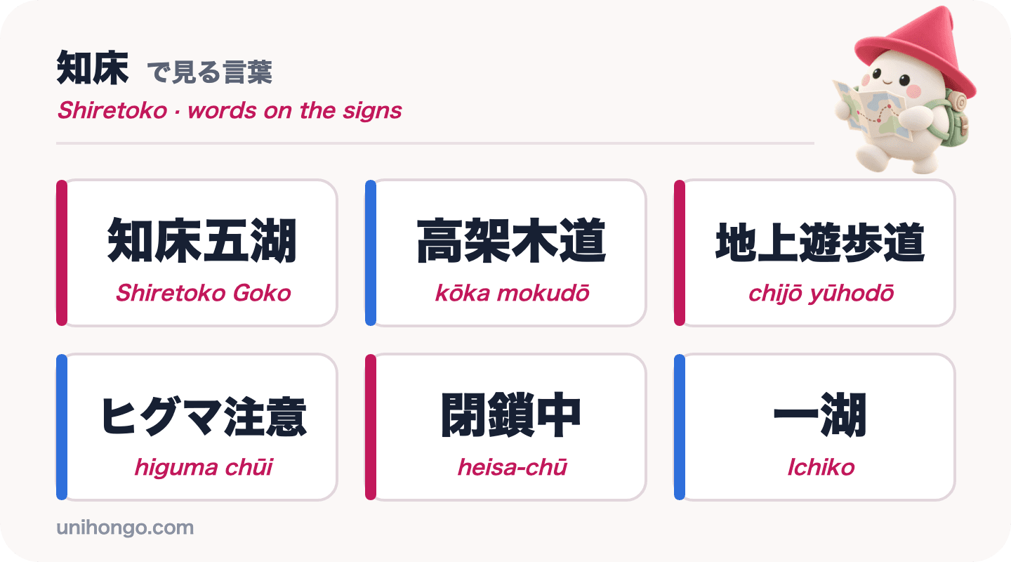Anim na signboard na salita ang makikita mo sa Shiretoko: Shiretoko Goko, kōka mokudō, chijō yūhodō, higuma chūi, heisa-chū at Ichiko, sa Japanese na may romaji