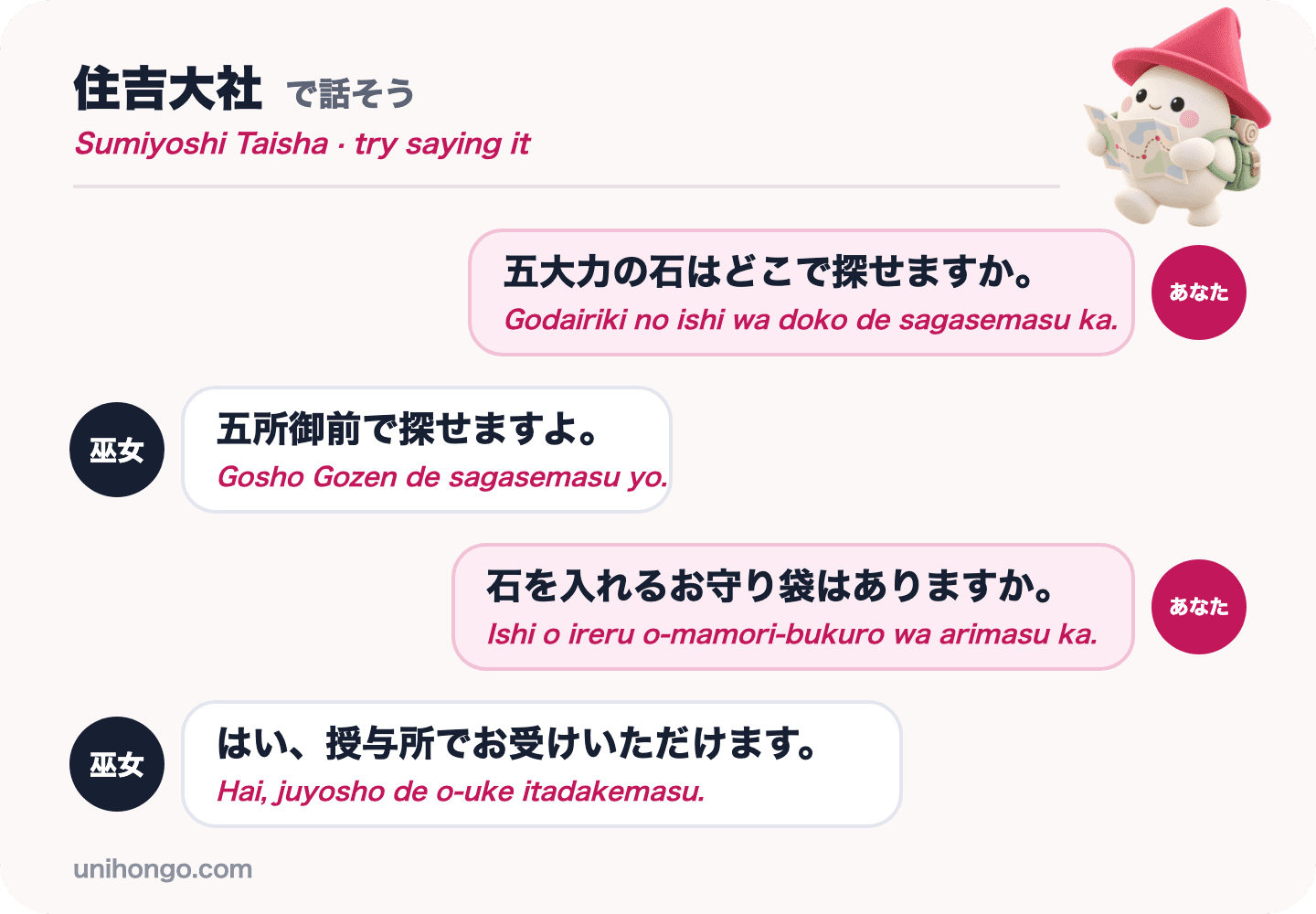Isang apat na linyang chat sa pagitan ng isang bisita at isang shrine maiden sa Sumiyoshi Taisha, na nagtatanong kung saan makikita ang godairiki mga bato at kung saan kukuha ng charm bag, sa Japanese na may romaji