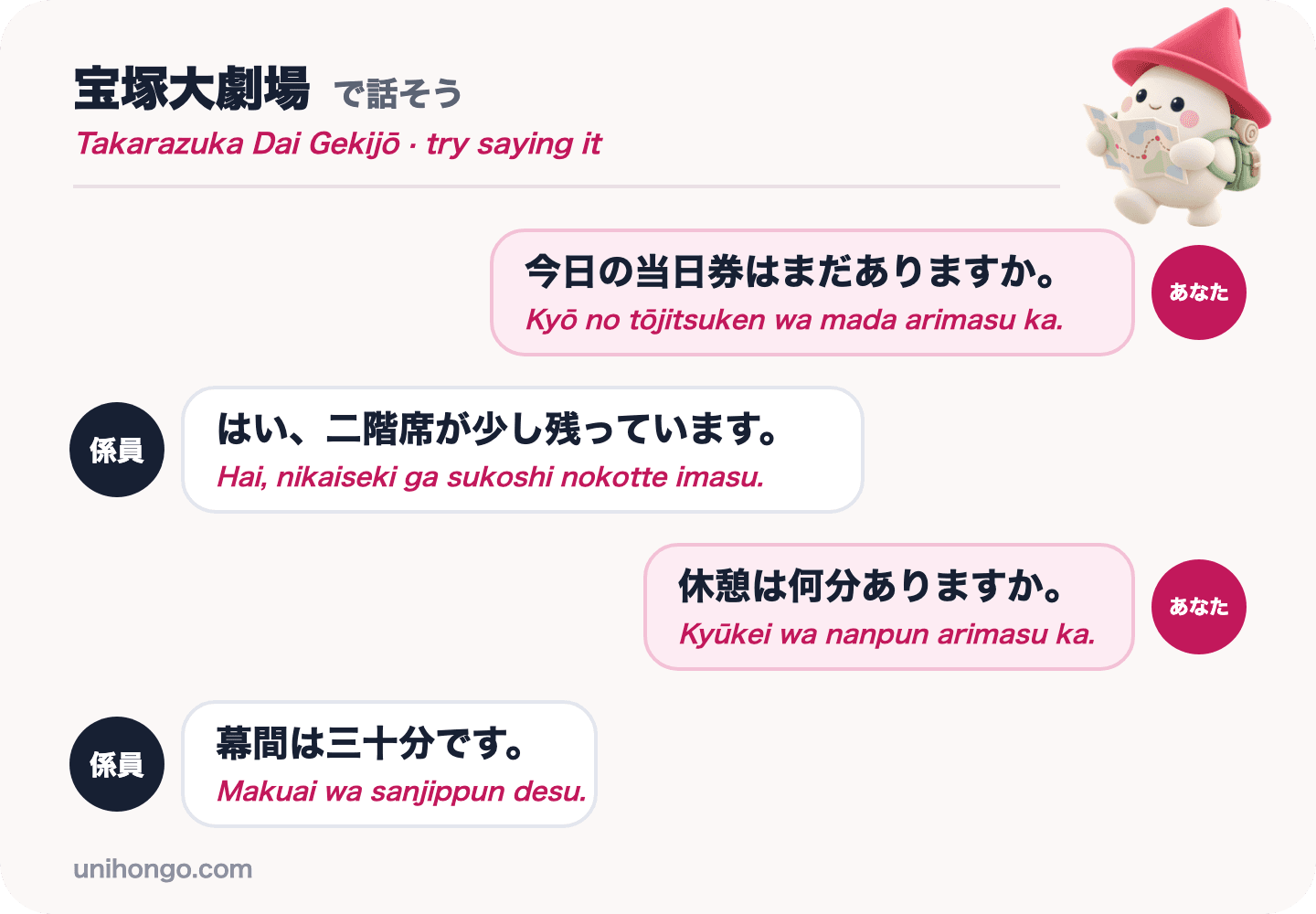 A four-line chat between a visitor and a box office clerk at the Takarazuka Grand Theater, asking about same-day tickets and the length of the interval, in Japanese with romaji