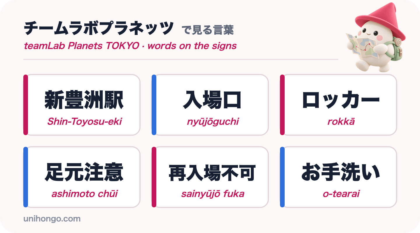 Šest slov z informačních cedulí pro návštěvu teamLab Planets: Shin-Toyosu-eki, nyūjōguchi, rokkā, ashimoto chūi, sainyūjō fuka a o-tearai, v japonštině s romaji
