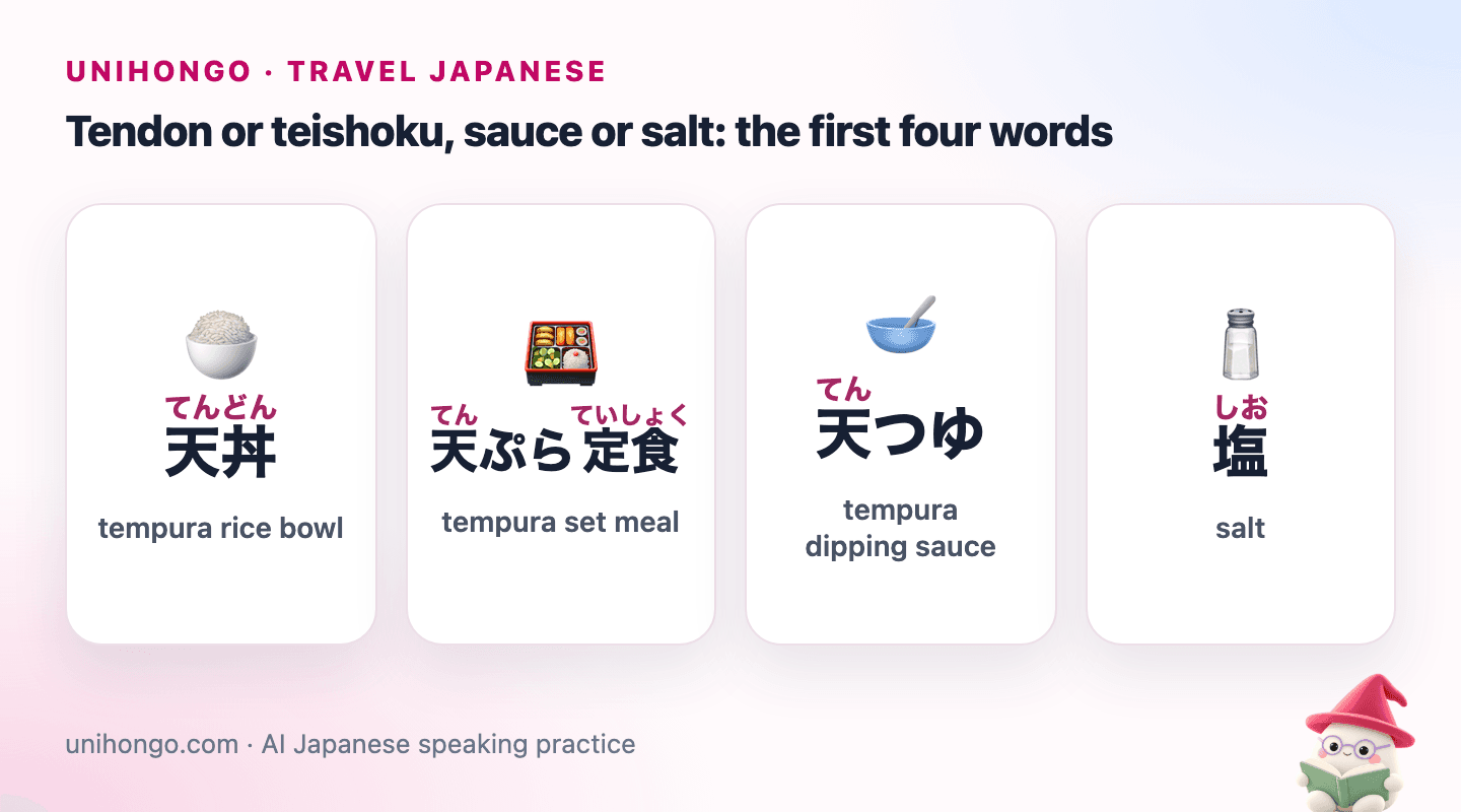 Four picture cards: a tempura rice bowl, a tempura set meal, tempura dipping sauce, and salt