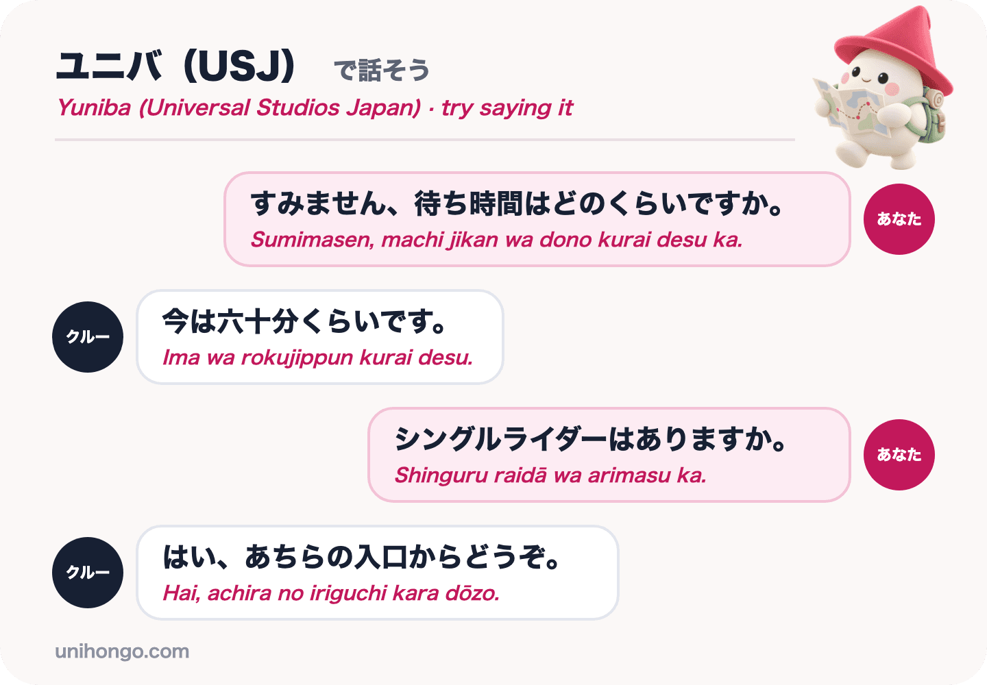 Isang apat na linyang chat sa pagitan ng isang bisita at isang miyembro ng park crew sa Universal Studios Japan, na nagtatanong tungkol sa oras ng paghihintay at ang single rider line, sa Japanese na may romaji