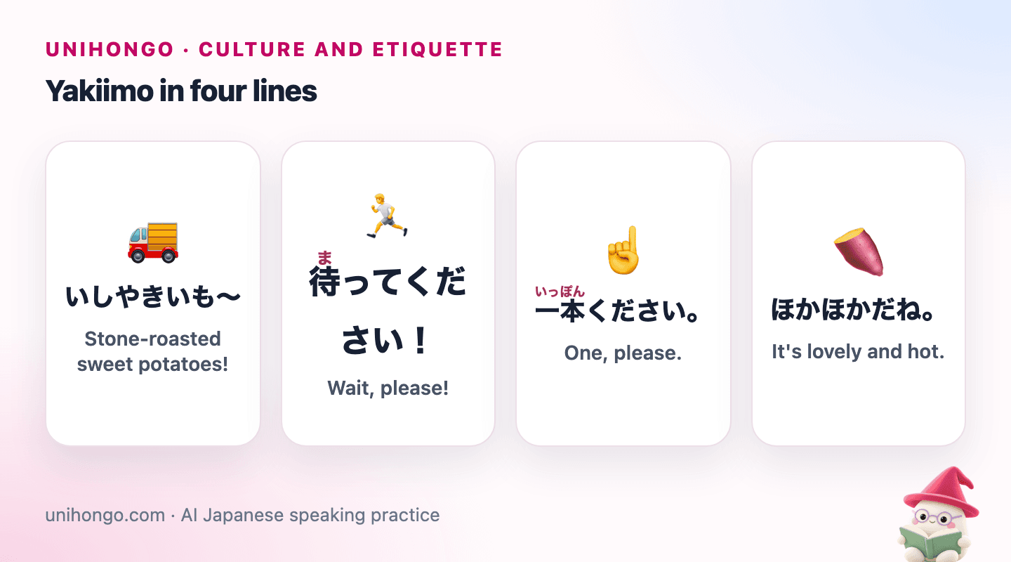 Four picture cards: a small truck calling through a loudspeaker, a person running and waving, a hand holding up one finger to order, and a steaming sweet potato.