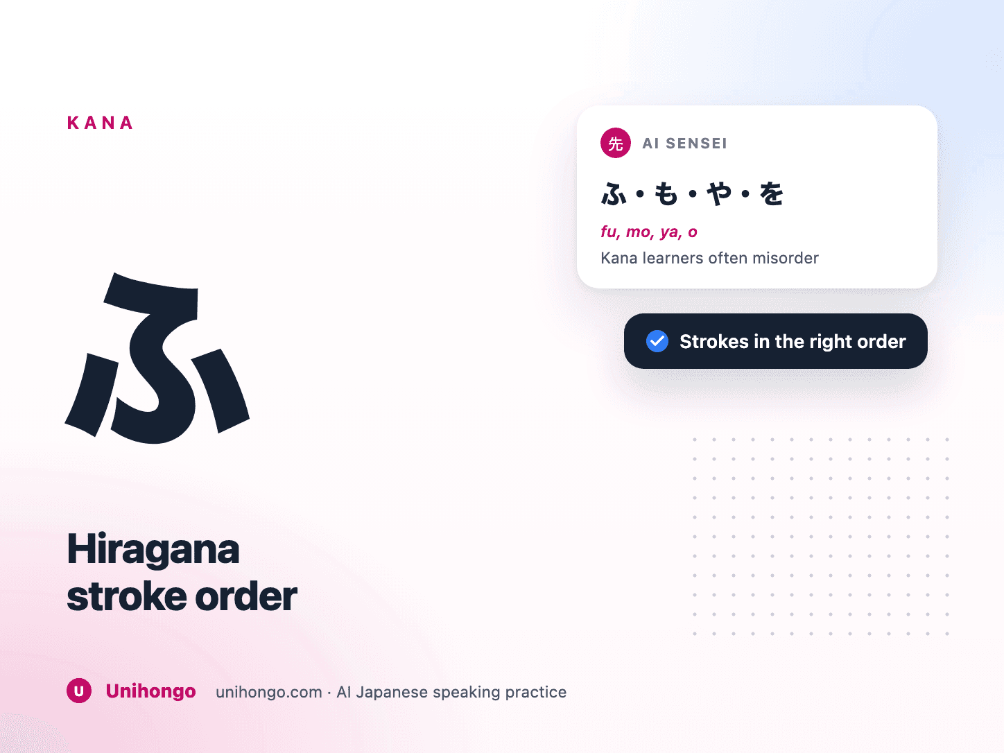 Znaki hiragany z numerami kresek