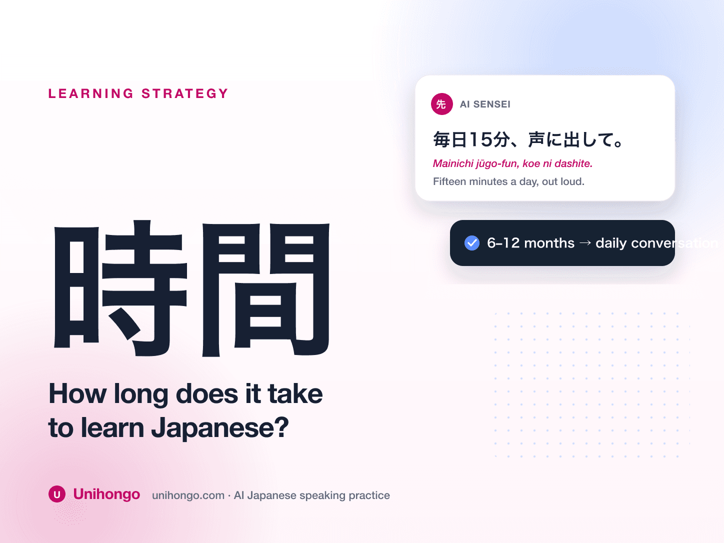 Illustration with the kanji for time and a timeline of Japanese learning goals