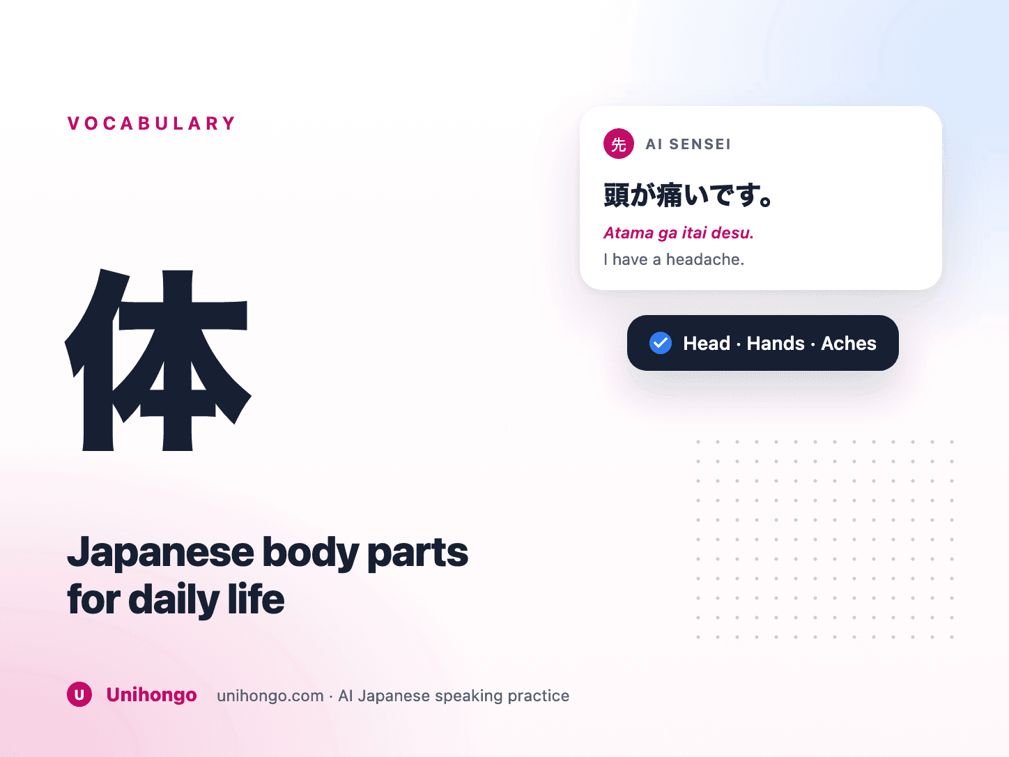 Garis besar seseorang dengan label Jepang di kepala, lengan, badan dan kaki