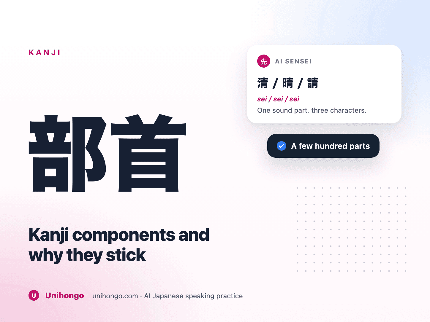 Un kanji divisé en ses éléments constitutifs