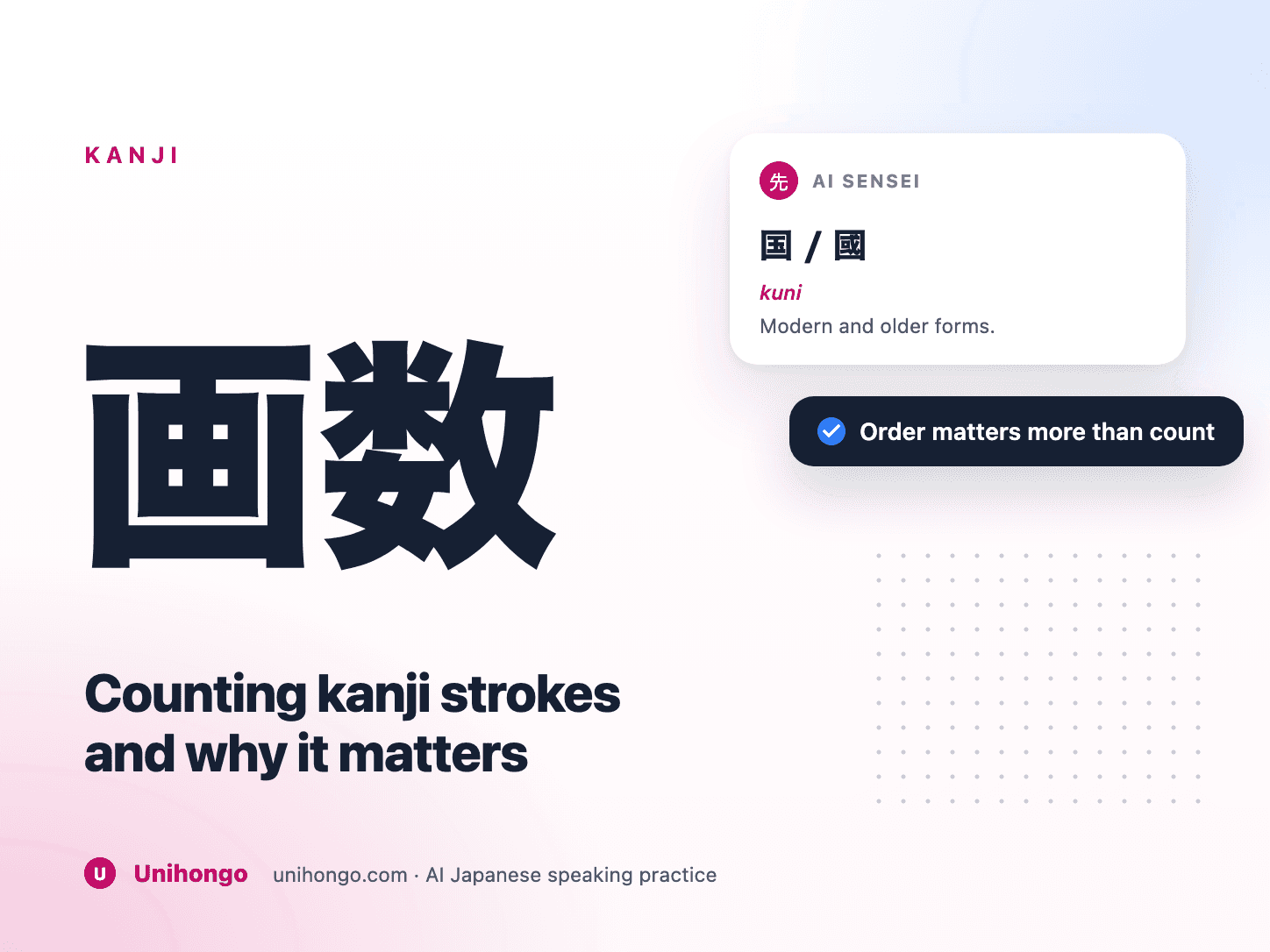Un kanji avec ses traits numérotés