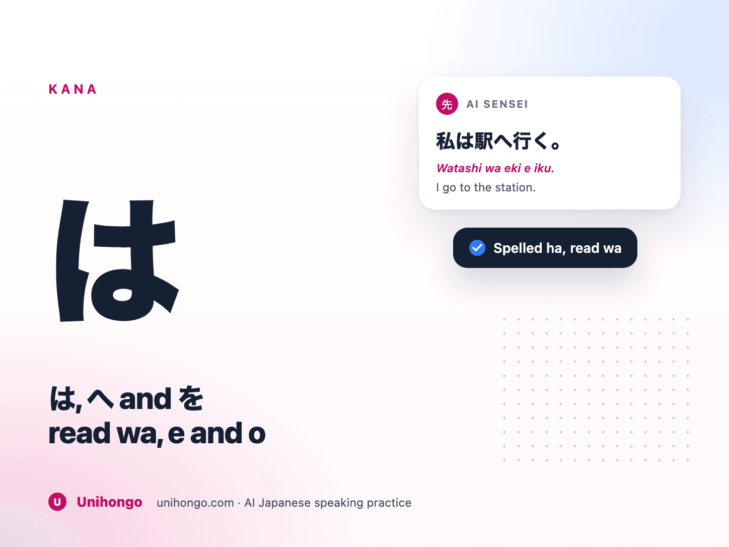 Kana は, へ a を s jejich hodnotami částic