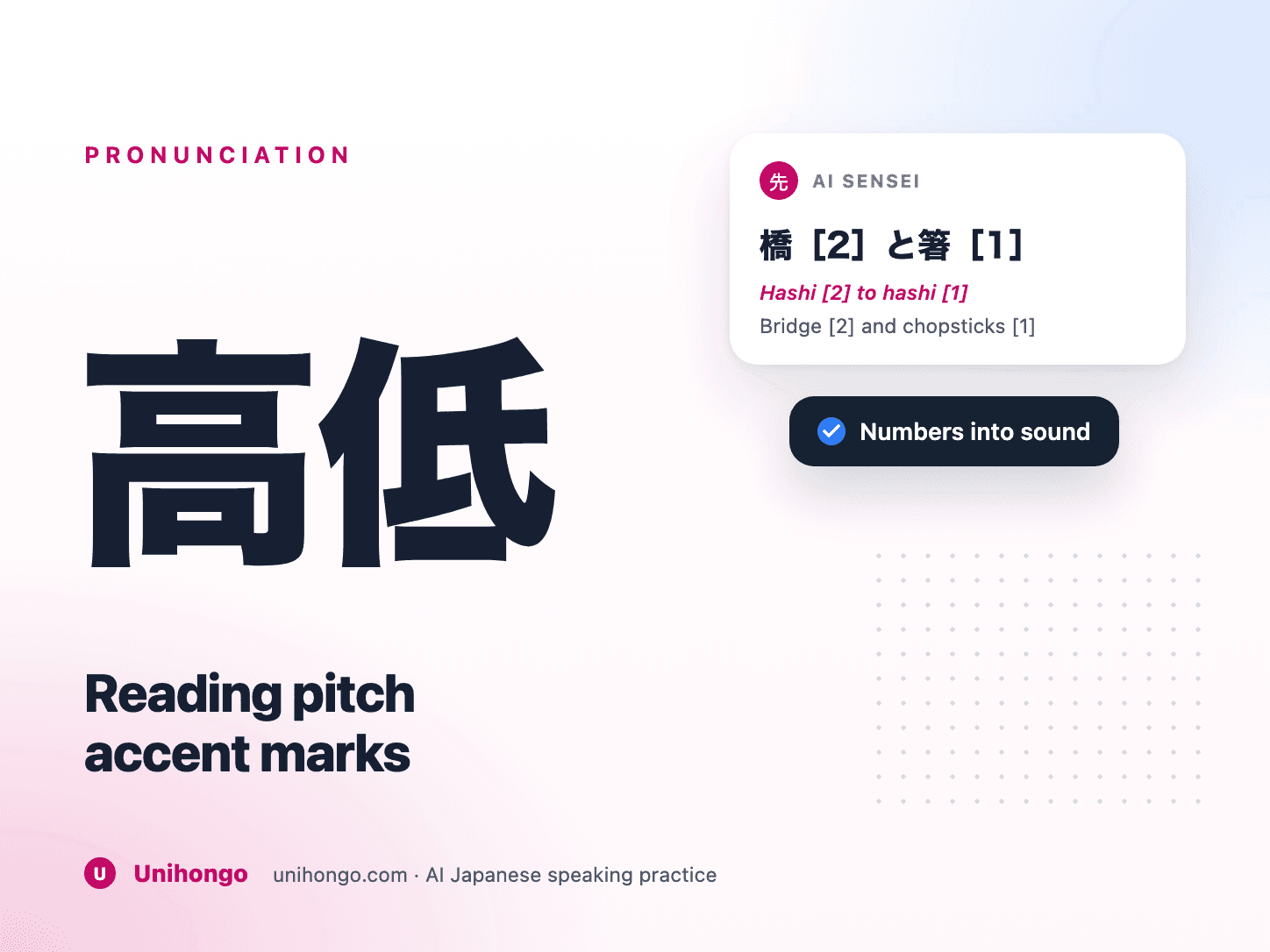 Dictionary entries with pitch accent numbers highlighted