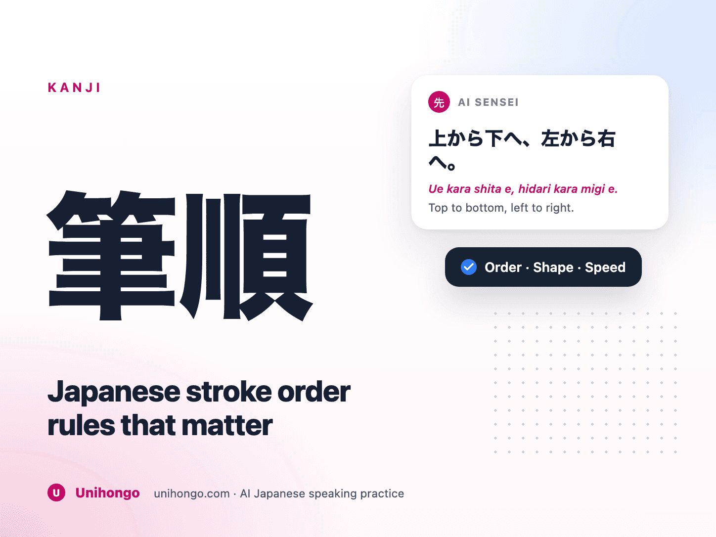 A kanji character shown as numbered strokes on grid paper