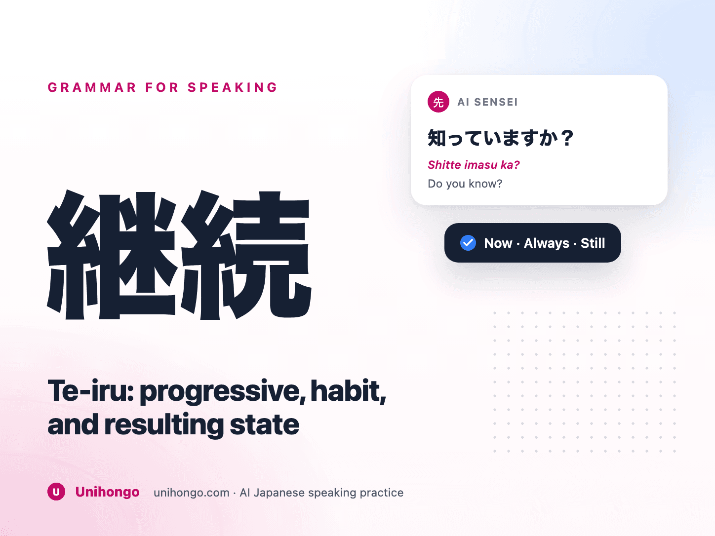 A Japanese verb splitting into three meanings: in progress, habitual, and resulting state