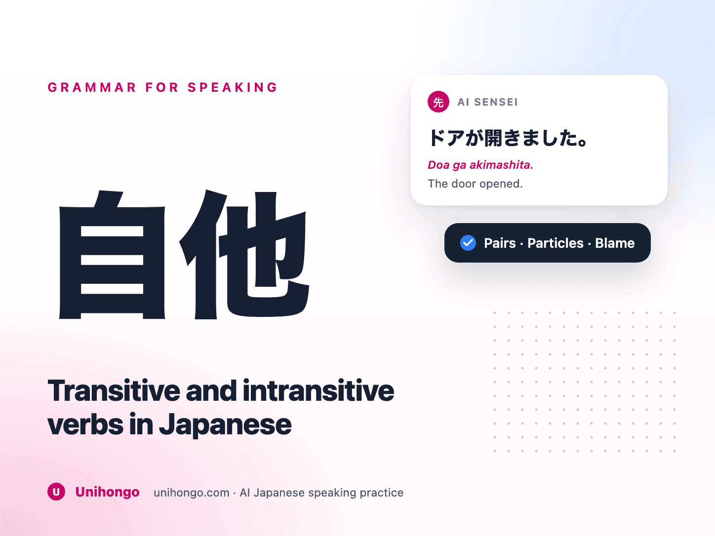 Paired Japanese verb cards showing a door being opened and a door opening by itself